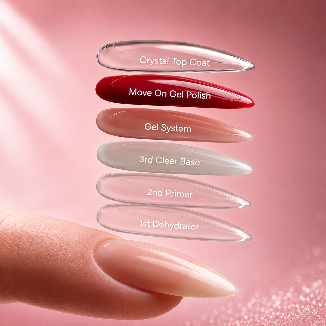 The Correct Order of Nail Products for a Long-Lasting Set