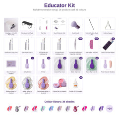 Educator Kit: what is inside