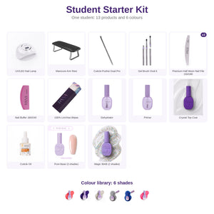 Student Starter Kit: what is inside