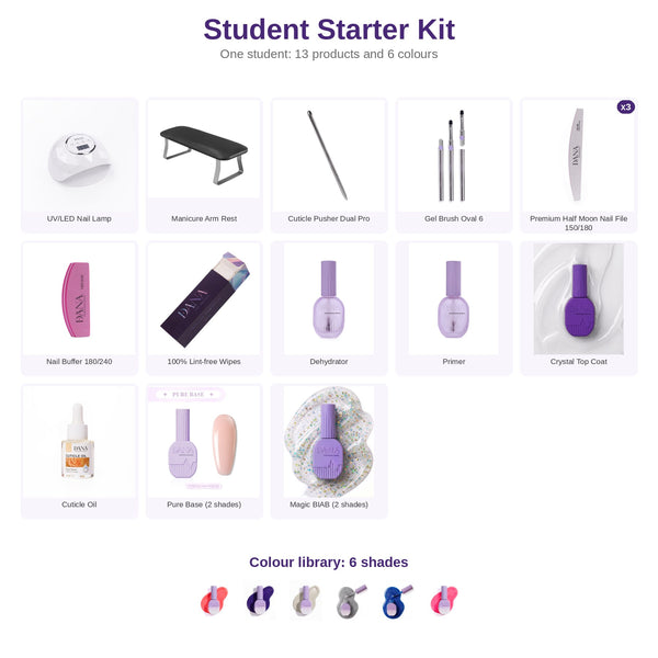 Academy Partner: Student Starter Kit (1 student: 23 items)