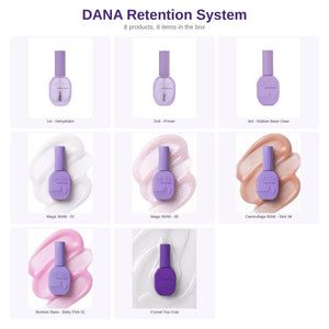DANA Retention System: what is inside