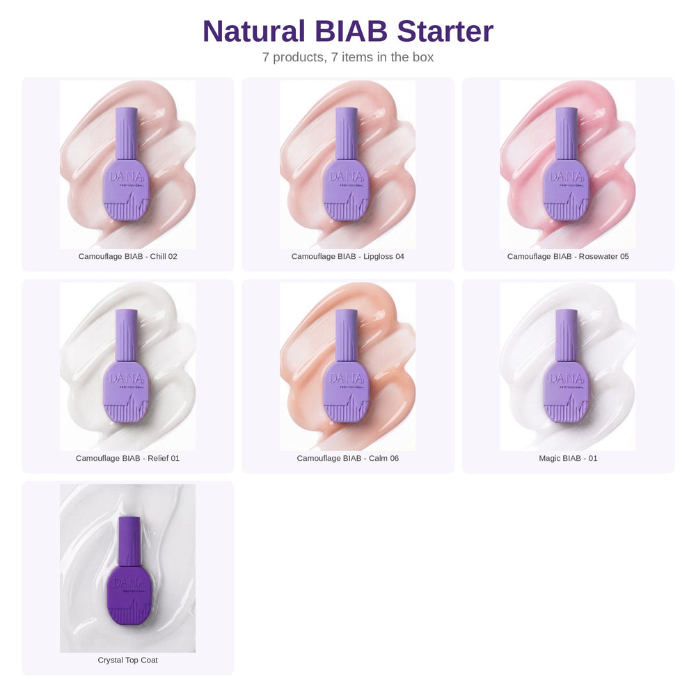 Natural BIAB Starter: what is inside
