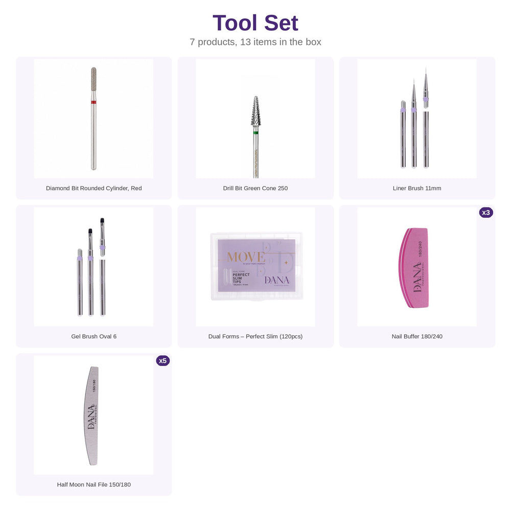 Tool Set: what is inside