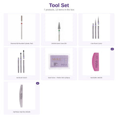 Tool Set: what is inside