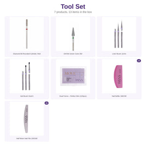 Tool Set: what is inside
