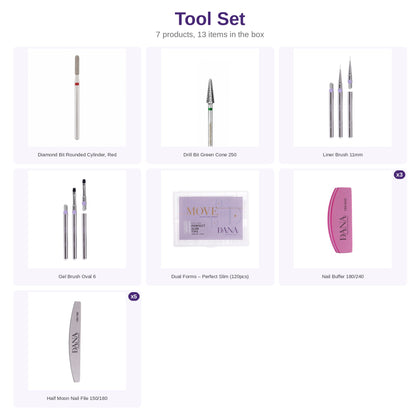 Tool Set: what is inside
