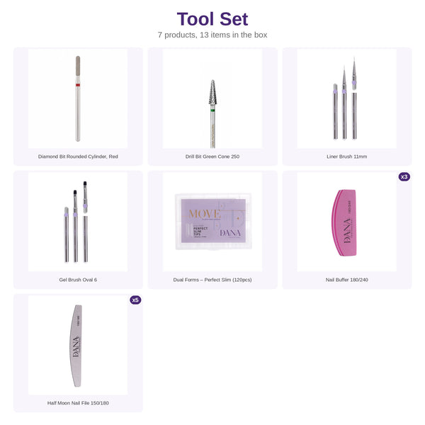 Tool Set: what is inside