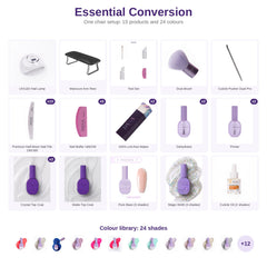 Essential Conversion: what is inside