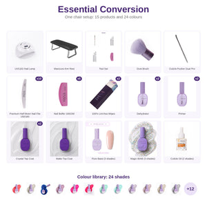 Essential Conversion: what is inside
