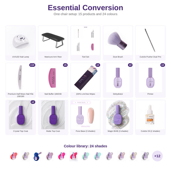 Salon Conversion: Essential (1 chair: 61 items)