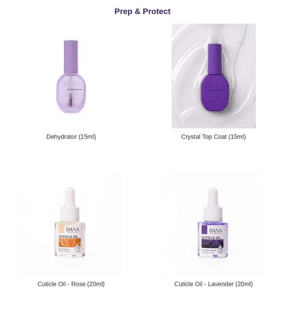 Prep & Protect: what is inside