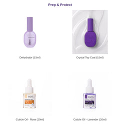 Prep & Protect: what is inside