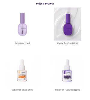Prep & Protect: what is inside